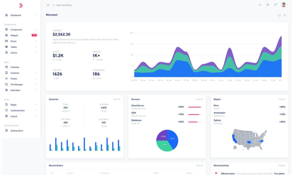 BootCamp Pro Dashboard - Responsive Bootstrap Dashboard Template