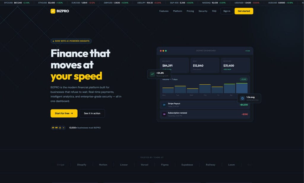 BIZPRO Modern Financial Platform Free HTML Template