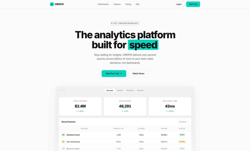CIROFIX SaaS Landing Page Free HTML Template